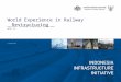 Indonesia Infrsatructure Initiative - World Experience Railway Restructuring