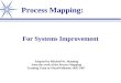 Process Mapping For Systems Improvement