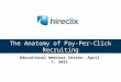 Pay per-click recruiting - hire clix - anatomy of ppc recruiting - indeed - simply hired - google april 2011