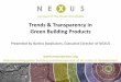 Trends and Transparency in Green Building Products