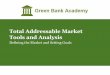 Green Bank Academy - TAM Analysis
