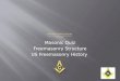 Masonic structure & history 101   12.20.11