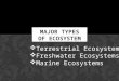 Major types of ecosystem