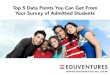 Top 5 Data Points You Can Get From  Your Survey of Admitted Students