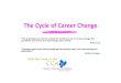 Cycle of career change