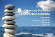 Social Media Corporate Trends