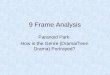 9 frame analysis paranoid park