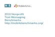 2010 Nonprofit Text Messaging Benchmarks