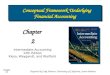 Bab 2 - Conceptual Framework underlying Financial Accounting