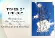 0708 types of_energy