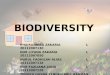 Biodiversity- Science