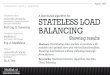 Stateless load balancing - Early results