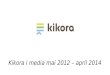Kikora i media mai 2012 - april 2014