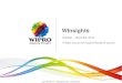 Winsights - Innovation to win in a world of constraints
