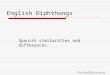 Diphthongs in-english-2795701