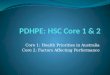 PDHPE: HSC Core 1 and 2 Overview