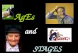 1b. Ages And Stages Vocabulary