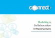 Collaboration Solutions for Every Enterprise