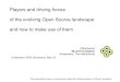 "Players and driving forces of the evolving Open Source landscape" by Valer Mischenko @ eLiberatica 2009