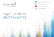 Top 10 Key Performance Indicators for IBM FileNet P8