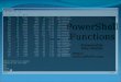 PowerShell Functions