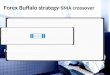 Forex buffalo  strategy SMA crossover