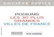SC142 : Podium, les 30 plus grandes villes de France