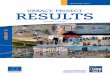 URBACT Project results, 2nd call projects, 2013