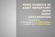 Mind rubrics in kent repertory with Hindi Explanation