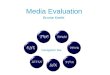 Media Powerpoint Evaluation