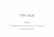 iFashion Models for Tata Jolie Runway 10/24