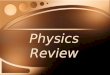 Physics midterm-review-1200447658210237-3