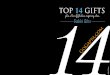 Top 14 Rakhi Gifts from GoGappa.com