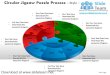 Circular jigsaw puzzle process style 3 powerpoint diagrams and powerpoint templates