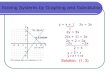 Solving Systems by Graphing and Substitution