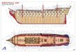 HMS VICTORY CONSTRUCTION PLAN by ARTESANIA LATINA