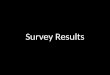 Survey Results- Music Video