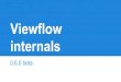 Viewflow internals:  ~3k sloc explaned