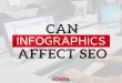 Can infographics affect your seo insider