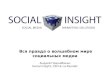 Social Insight Launch Presentation (Russian)