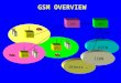 Gsm overview