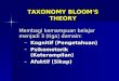 taxonomy bloom's theory