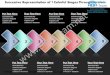 Business power point templates successive representation of 7 colorful stages through arrows sales ppt slides