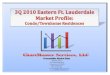 Fort Lauderdale Condo market stats 3 qtr 2010