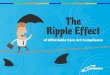 The Ripple Effect of Affordable Care Act Compliance