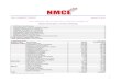 NMCE Commodity Report  13 01 2010