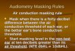 HIS 230 - Audiometry Masking Rules