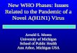 New WHO Phases: Issues Related to the Pandemic of a Novel A(H1N1) Virus