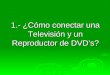 Conecta Tv Y Dvd