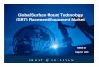 Global Surface Mount Technology (SMT) Placement Equipment Market